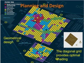 Planning and Design
Geometrical
design
The diagonal grid
provides optimal
shading
 