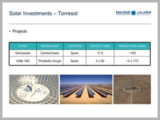 Solar Investments C Torresol
? Projects
PLANT TECHNOLOGY LOCATION CAPACITY (MW) PRODUCTION (GWH)
Gemasolar Central tower Spain 17.5 ~100
Valle 1&2 Parabolic trough Spain 2 x 50 ~2 x 175
 