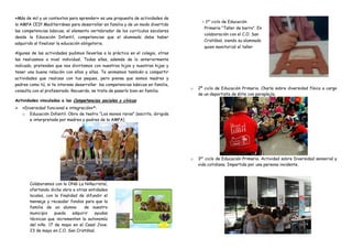 «Más de mil y un contextos para aprender» es una propuesta de actividades de
la AMPA CEIP Mediterráneo para desarrollar en familia y de un modo divertido
las competencias básicas, el elemento vertebrador de los currículos escolares
desde la Educación Infantil, competencias que el alumnado debe haber
adquirido al finalizar la educación obligatoria.
Algunas de las actividades pudimos llevarlas a la práctica en el colegio, otras
las realizamos a nivel individual. Todas ellas, además de lo anteriormente
indicado, pretenden que nos divirtamos con nuestros hijos y nuestras hijas y
tener una buena relación con ellos y ellas. Te animamos también a compartir
actividades que realizas con tus peques, pero piensa que somos madres y
padres como tú, si te interesa desarrollar las competencias básicas en familia,
consulta con el profesorado. Recuerda, se trata de pasarlo bien en familia.
Actividades vinculadas a las Competencias sociales y cívicas
«Diversidad funcional e integración»*:
o Educación Infantil. Obra de teatro “Los monos raros” (escrita, dirigida
e interpretada por madres y padres de la AMPA)
Colaboramos con la ONG La Niñacristal,
ofertando dicha obra a otras entidades
locales, con la finalidad de difundir el
mensaje y recaudar fondos para que la
familia de un alumno de nuestro
municipio pueda adquirir ayudas
técnicas que incrementen la autonomía
del niño. 17 de mayo en el Casal Jove.
23 de mayo en C.O. San Cristóbal.
o 2º ciclo de Educación Primaria. Charla sobre diversidad física a cargo
de un deportista de élite con paraplejía.
o 3er
ciclo de Educación Primaria. Actividad sobre Diversidad sensorial y
vida cotidiana. Impartida por una persona invidente.
○ 1er
ciclo de Educación
Primaria “Taller de barro”. En
colaboración con el C.O. San
Cristóbal, siendo su alumnado
quien monitorizó el taller
 