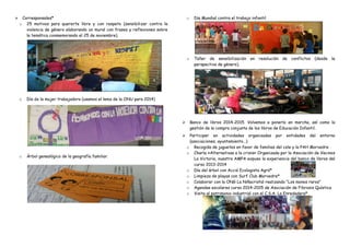 Corresponsales*
o 25 motivos para quererte libre y con respeto (sensibilizar contra la
violencia de género elaborando un mural con frases y reflexiones sobre
la temática conmemorando el 25 de noviembre).
o Día de la mujer trabajadora (usamos el lema de la ONU para 2014)
o Árbol genealógico de la geografía familiar.
o Día Mundial contra el trabajo infantil
o Taller de sensibilización en resolución de conflictos (desde la
perspectiva de género).
Banco de libros 2014-2015. Volvemos a ponerlo en marcha, así como la
gestión de la compra conjunta de los libros de Educación Infantil.
Participar en actividades organizadas por entidades del entorno
(asociaciones, ayuntamiento…)
o Recogida de juguetes en favor de familias del cole y la PAH Morvedre
o Charla «Alternativas a la crisis» Organizada por la Asociación de Vecinos
La Victoria, nuestra AMPA expuso la experiencia del banco de libros del
curso 2013-2014
o Día del árbol con Acció Ecologista Agró*
o Limpieza de playas con Surf Club Morvedre*
o Colaborar con la ONG La Niñacristal realizando “Los monos raros”
o Agendas escolares curso 2014-2015 de Asociación de Fibrosis Quística
o Visita al patrimonio industrial con el C.S.A. La Enredadera*
 