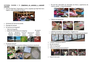 Actividades vinculadas a la Competencia en conciencia y expresión
culturales:
Visita de Papá Noel. Organizamos la visita y logramos que Papá Noel diera
regalos a todo el alumnado de infantil.
Autobuses del Festival de navidad.
Charanga de Carnaval.
II Concurso de fotografía*:
o Taller de fotografía.
o Exposición de las obras en 5 categorías:
.
II Semana Cultural*:
o Día de la escultura y la pintura (talleres de pintura y escultura).
o Día del libro (mercadillo de intercambio de libros y superlectura de
cuentos, poesías… a cargo del alumnado)
o I Mostra de manualitats.
o I Muestra de doblaje cinematográfico “English is fun”.
o Cómic: VII Concurso mural de Primaria y III Concurso mural de Infantil
Trobada d´Escoles en Valencià
Día del escenario*
Taller de maquillaje*
Talleres de animación sociocultural *
Fiesta fin de curso
Mi cielo
(Educación
Infantil)
Mirando al
mar (1er Ciclo
E. Primaria)
Flores (2º
Ciclo E.
Primaria)
¡Qué frío! (3er
Ciclo E.
Primaria)
Mi momento
familiar
favorito
(madres y
padres)
 