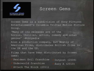 Screen Gems

Screen Gems is a subdivision of Sony Pictures
Entertainment’s Columbia TriStar Motion Picture
Group.
‘Many of its releases are of the
horror, thriller, action, comedy and urban
genres’ -Wikipedia
Also a production company, but mostly of
American films, distributes British films in
the UK and the US.
Films that have been distributed by Screen
Gems:
0 Resident Evil franchise 0 Outpost (2008)
0 Underworld franchise    0 Easy A (2010)
0 Attack The Block (2011)
 
