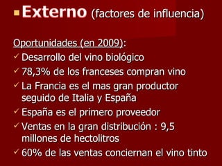 <ul><li>(factores de influencia) </li></ul><ul><li>Oportunidades (en 2009) : </li></ul><ul><li>Desarrollo del vino biológi...