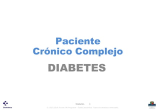 DIABETES
© 2015-2018. Kronik ON Programa - Eusko Jaurlaritza. Todos los derechos reservados.
Diabetes 1
Paciente
Crónico Complejo
 