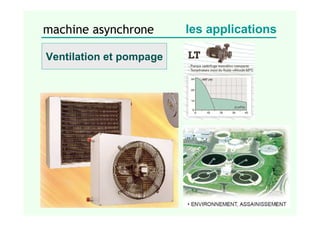Ventilation et pompage
machine asynchrone les applications
 