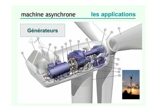 machine asynchrone les applications
Générateurs
 