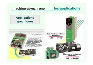 Applications
spécifiques
machine asynchrone les applications
 