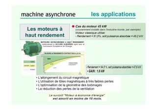 Les moteurs à
haut rendement
machine asynchrone les applications
 
