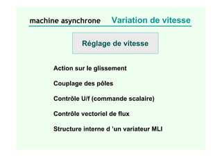 machine asynchrone
Action sur le glissement
Couplage des pôles
Contrôle U/f (commande scalaire)
Contrôle vectoriel de flux
Structure interne d ’un variateur MLI
Réglage de vitesse
Variation de vitesse
 