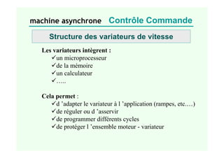 machine asynchrone Contrôle Commande
Les variateurs intègrent :
un microprocesseur
de la mémoire
un calculateur
…..
Cela permet :
d ’adapter le variateur à l ’application (rampes, etc.…)
de réguler ou d ’asservir
de programmer différents cycles
de protéger l ’ensemble moteur - variateur
Structure des variateurs de vitesse
 