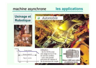 Usinage et
Robotique
machine asynchrone les applications
 