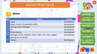 MATERI 1
MATERI 2
MATERI 3
MATERI 4
MATERI 5
MATERI 6
BAHAN PRAKTIKUM
No. Bahan Jumlah
1 Lugol Secukupnya
2 Bioret (CuSO4 1% danNaOH 10%) Secukupnya
3 Fehling A dan Fehling B Secukupnya
4 Air Secukupnya
5 Kertas Buram Secukupnya
6 Berbagai bahan makanan (telur rebus, roti, nasi, nugget
goreng dan air jeruk)
Secukupnya
7 Yodium Secukupnya
1 Bahan
 