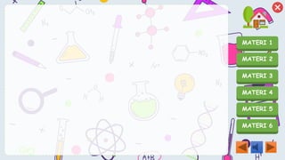 MATERI 1
MATERI 2
MATERI 3
MATERI 4
MATERI 5
MATERI 6
 