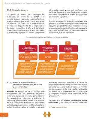 134134
Modelo de Atención de los Servicios de Educación Especial
8.3.2. Estrategias de apoyo
Un punto de partida para desplegar las
estrategias de apoyo de la USAER a la
escuela regular -asesoría, acompañamiento
y orientación en la escuela, en el aula y con
las familias así como en la determinación,
promoción y seguimiento de la implantación
de ajustes razonables, diseño y desarrollo de
estrategias diversificadas en el aula para todos
y, estrategias específicas- implica comprender
cómo cada escuela y cada aula configuran una
particular forma de gestión donde se construyen
relaciones y se presentan niveles y capacidades
de desarrollo específico.
Conocer y comprender los contextos de la escuela
y del aula es imprescindible para las estrategias de
apoyo ya que posibilita actuar en consecuencia y
emprender acciones significativas orientadas a la
mejora del aprendizaje y a la reestructuración de
sus políticas, culturas y prácticas.
8.3.2.1. Asesoría, acompañamiento y
orientación en la escuela, en el aula
y con las familias
Asesoría: La asesoría se ha ido configurando
actualmente en los sistemas educativos
como una estrategia necesaria para disponer
del conocimiento educativo y potenciar la
innovación y la mejora de las prácticas; detona,
desde el apoyo, la colaboración con los docentes
y directivos para solucionar problemáticas tanto
a nivel de aula como de la escuela. La asesoría
aspira por una parte, a posibilitar el desarrollo
organizativo de la escuela y del aula como acción
conjunta y, por otra parte, a ejercer la función
de dinamizador de la vida escolar, facilitando
un análisis de la propia realidad y la búsqueda
y compromiso común en la resolución de los
problemas141
.
La asesoría es un proceso sostenido de ayuda
consentida y de acompañamiento mediante
141. Bolívar, Antonio en SEP. 2006.
Estrategias de apoyo de la USAER para la Educación Básica
 