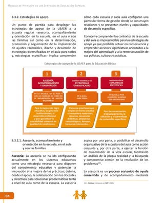 134134
Modelo de Atención de los Servicios de Educación Especial
8.3.2. Estrategias de apoyo
Un punto de partida para desplegar las
estrategias de apoyo de la USAER a la
escuela regular -asesoría, acompañamiento
y orientación en la escuela, en el aula y con
las familias así como en la determinación,
promoción y seguimiento de la implantación
de ajustes razonables, diseño y desarrollo de
estrategias diversificadas en el aula para todos
y, estrategias específicas- implica comprender
cómo cada escuela y cada aula configuran una
particular forma de gestión donde se construyen
relaciones y se presentan niveles y capacidades
de desarrollo específico.
Conocer y comprender los contextos de la escuela
y del aula es imprescindible para las estrategias de
apoyo ya que posibilita actuar en consecuencia y
emprender acciones significativas orientadas a la
mejora del aprendizaje y a la reestructuración de
sus políticas, culturas y prácticas.
8.3.2.1. Asesoría, acompañamiento y
orientación en la escuela, en el aula
y con las familias
Asesoría: La asesoría se ha ido configurando
actualmente en los sistemas educativos
como una estrategia necesaria para disponer
del conocimiento educativo y potenciar la
innovación y la mejora de las prácticas; detona,
desde el apoyo, la colaboración con los docentes
y directivos para solucionar problemáticas tanto
a nivel de aula como de la escuela. La asesoría
aspira por una parte, a posibilitar el desarrollo
organizativo de la escuela y del aula como acción
conjunta y, por otra parte, a ejercer la función
de dinamizador de la vida escolar, facilitando
un análisis de la propia realidad y la búsqueda
y compromiso común en la resolución de los
problemas141
.
La asesoría es un proceso sostenido de ayuda
consentida y de acompañamiento mediante
141. Bolívar, Antonio en SEP. 2006.
Estrategias de apoyo de la USAER para la Educación Básica
 