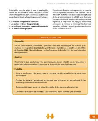 155155
Modelo de Atención de los Servicios de Educación Especial
Esta tabla, permite advertir que la evaluación
inicial en el contexto áulico recupera cuatro
elementos centrales para identificar las barreras
para el aprendizaje y la participación e implican:
•	El nivel de competencia curricular
•	Los estilos y ritmos de aprendizaje
•	Los estilos de enseñanza y evaluación docente
•	Las interacciones grupales
El contenido de estos cuatro aspectos se enuncia
en los siguientes cuadros y se definen con la
intención de fortalecer los niveles conceptuales
de los profesionales de la USAER y de formular
los planteamientos teórico-metodológicos para
organizar e implantar los apoyos pertinentes
orientados a eliminar o minimizar las barreras
paraelaprendizajeylaparticipaciónidentificadas
en los contextos áulicos.
COMPETENCIA CURRICULAR
Concepción:
Son los conocimientos, habilidades, aptitudes y destrezas logradas por los alumnos y las
alumnas con respecto a los propósitos y contenidos del grado que se establecen en el Plan
de Estudios 2011. Educación Básica y en los Programas de Estudio 2011 del nivel educativo
correspondiente.
Objetivo:
Determinar lo que las alumnas y los alumnos evidencian en relación con los propósitos y
contenidos educativos del currículum que se desarrolla durante el ciclo escolar.
Posibilita:
•	 Situar a las alumnas y los alumnos en el punto de partida para el inicio de posteriores
aprendizajes.
•	 Precisar los apoyos y estrategias pertinentes para promover los aprendizajes de las
alumnas y los alumnos dentro del aula.
•	 Tomar decisiones en torno a la situación escolar de las alumnas y los alumnos.
•	 Orientar la evaluación de acuerdo a las necesidades de las alumnas y los alumnos.
 