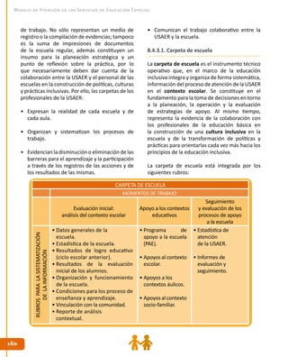 160160
Modelo de Atención de los Servicios de Educación Especial
de trabajo. No sólo representan un medio de
registro o la compilación de evidencias; tampoco
es la suma de impresiones de documentos
de la escuela regular, además constituyen un
insumo para la planeación estratégica y un
punto de reflexión sobre la práctica, por lo
que necesariamente deben dar cuenta de la
colaboración entre la USAER y el personal de las
escuelas en la construcción de políticas, culturas
y prácticas inclusivas. Por ello, las carpetas de los
profesionales de la USAER:
•	 Expresan la realidad de cada escuela y de
cada aula.
•	 Organizan y sistematizan los procesos de
trabajo.
•	 Evidencian la disminución o eliminación de las
barreras para el aprendizaje y la participación
a través de los registros de las acciones y de
los resultados de las mismas.
•	 Comunican el trabajo colaborativo entre la
USAER y la escuela.
8.4.3.1. Carpeta de escuela
La carpeta de escuela es el instrumento técnico
operativo que, en el marco de la educación
inclusiva integra y organiza de forma sistemática,
información del proceso de atención de la USAER
en el contexto escolar. Se constituye en el
fundamento para la toma de decisiones en torno
a la planeación, la operación y la evaluación
de estrategias de apoyo. Al mismo tiempo,
representa la evidencia de la colaboración con
los profesionales de la educación básica en
la construcción de una cultura inclusiva en la
escuela y de la transformación de políticas y
prácticas para orientarlas cada vez más hacia los
principios de la educación inclusiva.
La carpeta de escuela está integrada por los
siguientes rubros:
CARPETA DE ESCUELA
MOMENTOS DE TRABAJO
Evaluación inicial:
análisis del contexto escolar
Apoyo a los contextos
educativos
Seguimiento
y evaluación de los
procesos de apoyo
a la escuela
RUBROSPARALASISTEMATIZACIÓN
DELAINFORMACIÓN
•	Datos generales de la
escuela.
•	Estadística de la escuela.
•	Resultados de logro educativo
(ciclo escolar anterior).
•	Resultados de la evaluación
inicial de los alumnos.
•	Organización y funcionamiento
de la escuela.
•	Condiciones para los proceso de
enseñanza y aprendizaje.
•	Vinculación con la comunidad.
•	Reporte de análisis
contextual.
•	Programa de
apoyo a la escuela
(PAE).
•	Apoyos al contexto
escolar.
•	Apoyos a los
contextos áulicos.
•	Apoyos al contexto
socio-familiar.
•	Estadística de
atención
de la USAER.
•	Informes de
evaluación y
seguimiento.
 