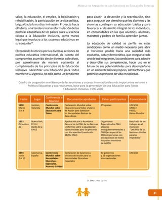 3131
Modelo de Atención de los Servicios de Educación Especial
salud, la educación, el empleo, la habilitación y
rehabilitación, la participación en la vida política,
la igualdad y la no discriminación. Proyecta hacia
el futuro, una tendencia a la reformulación de las
políticas educativas de los países pues su esencia
coloca a la Educación Inclusiva, como marco
legal que involucra a los sistemas educativos en
su conjunto24
.
El recorrido histórico por las diversas acciones de
política educativa internacional, da cuenta del
compromiso asumido desde diversos colectivos,
por aproximarse de manera sostenida al
cumplimiento de los principios de la Educación
Inclusiva. Garantizar una Educación para Todos
mantienesuvigencia,nosólocomounpendiente
24. ONU. 2006. Op. cit.
para abatir la deserción y la reprobación, sino
para asegurar por derecho que los alumnos y las
alumnas concluyan su educación básica y para
favorecer el desarrollo integral de los individuos,
en comunidades en las que alumnos, alumnas,
maestros y padres de familia aprenden juntos.
La educación de calidad se perfila en estas
condiciones como un medio necesario para abrir
el horizonte posible hacia una sociedad más
equitativa, justa y democrática, que otorgue a cada
unodesusintegrantes,lascondicionesparaadquirir
y desarrollar sus competencias, hacer uso en el
futuro de sus potencialidades para desempeñarse
en un ambiente laboral propicio, satisfactorio y que
potencie un proyecto de vida en sociedad.
Fecha Lugar
Conferencia o
Reunión
Documentos aprobados Países participantes Convocatoria
1990
Marzo
5 al 9
Jomtien,
Tailandia
Conferencia
Mundial sobre
Educación para
Todos
Declaración Mundial sobre
Educación para Todos y Marco
de Acción para Satisfacer
las Necesidades Básicas de
Aprendizaje
155 países UNESCO,
UNICEF,
PNUD,
Banco Mundial
1993
Diciembre
20
Nueva York,
EE UU
(Sede de la
ONU)
Aprobación por la Asamblea
General de la ONU de las Normas
Uniformes sobre la igualdad de
oportunidades para las personas
con discapacidad (resolución
48/96, ONU)
Organismos
Especializados ONU,
Órganos
Intergubernamentales y
ONG,(en especial las
ONG de personas con
discapacidad) de todos
los países miembros
de la ONU
Resultado de los
trabajos en el
marco del
“Decenio de las
Naciones Unidas
para los
Impedidos”
1994
Junio
7 al 10
Salamanca,
España
Conferencia
Mundial sobre
Necesidades
Educativas
Especiales.
Acceso y Calidad
Declaración de Salamanca
y Marco de Acción para las
Necesidades Educativas
Especiales
92 gobiernos
y 25 organizaciones
internacionales
UNESCO
Cuadro de progresión en el tiempo de las reuniones y sucesos internacionales más importantes en torno a
Políticas Educativas y sus resultantes, base para la generación de una Educación para Todos
o Educación Inclusiva. 1990-2006
 