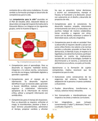 5757
Modelo de Atención de los Servicios de Educación Especial
58. Ibíd.
contextos de su vida como ciudadanos. En este
sentido su formación privilegia el desarrollo de
competencias para la vida.
Las competencias para la vida58
asumidas en
el Plan de Estudios 2011. Educación Básica se
desarrollan a lo largo del trayecto formativo de la
Educación Básica y se integran en los siguientes
grupos, como lo muestra la figura 1.
•	 Competencias para el aprendizaje. Para su
desarrollo se requiere: habilidad lectora,
integrarse a la cultura escrita, comunicarse
en más de una lengua, habilidades digitales y
aprender a aprender.
•	 Competencias para el manejo de la
información. Su desarrollo requiere:
identificar lo que se necesita saber; aprender
a buscar; identificar, evaluar, seleccionar,
organizar y sistematizar información;
apropiarse de la información de manera
crítica, utilizar y compartir información con
sentido ético.
•	 Competencias para el manejo de situaciones.
Para su desarrollo se requiere: enfrentar el
riesgo, la incertidumbre, plantear y llevar a
buen término procedimientos; administrar
el tiempo, propiciar cambios y afrontar
los que se presenten; tomar decisiones
y asumir sus consecuencias; manejar el
fracaso, la frustración y la desilusión; actuar
con autonomía en el diseño y desarrollo de
proyectos de vida.
•	 Competencias para la convivencia. Su
desarrollo requiere: empatía, relacionarse
armónicamente con otros y la naturaleza; ser
asertivo; trabajar de manera colaborativa;
tomar acuerdos y negociar con otros;
crecer con los demás; reconocer y valorar la
diversidad social, cultural y lingüística.
•	 Competencias para la vida en sociedad. Para
su desarrollo se requiere: decidir y actuar con
juicio crítico frente a los valores y las normas
sociales y culturales; proceder en favor de la
democracia, la libertad, la paz, el respeto a la
legalidad yalosderechos humanos; participar
tomando en cuenta las implicaciones
sociales del uso de la tecnología; combatir la
discriminación y el racismo, y conciencia de
pertenencia a su cultura, a su país y al mundo.
Aproximarse a la formación de sujetos
competentes, implica reconocer que las
competencias para la vida:
•	 Evolucionan como consecuencia de las
exigencias del entorno, facilitando la
adaptación de la persona a nuevos contextos
y situaciones.
•	 Pueden desarrollarse, transformarse e,
incluso, volverse menos relevantes.
•	 Son transversales e interdisciplinares con
respecto a las áreas y materias curriculares.
•	 Son integradoras, pues incluyen
conocimientos (“saber”), destrezas (“hacer”)
y actitudes (“querer”).
Fig. 1 Competencias para la vida
 