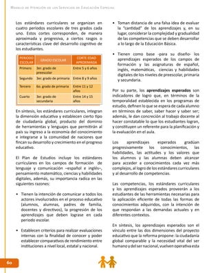 6060
Modelo de Atención de los Servicios de Educación Especial
•	 Toman distancia de una falsa idea de evaluar
la “cantidad” de los aprendizajes y, en su
lugar, considerar la complejidad y gradualidad
de las competencias que se deben desarrollar
a lo largo de la Educación Básica.
•	 Tienen como base -para su diseño- los
aprendizajes esperados de los campos de
formación y las asignaturas de español,
inglés, matemáticas, ciencias y habilidades
digitales de los niveles de preescolar, primaria
y secundaria.
Por su parte, los aprendizajes esperados son
indicadores de logro que, en términos de la
temporalidad establecida en los programas de
estudio, definen lo que se espera de cada alumno
en términos de saber, saber hacer y saber ser;
además, le dan concreción al trabajo docente al
hacer constatable lo que los estudiantes logran,
y constituyen un referente para la planificación y
la evaluación en el aula.
Los aprendizajes esperados gradúan
progresivamente los conocimientos, las
habilidades, las actitudes y los valores que
los alumnos y las alumnas deben alcanzar
para acceder a conocimientos cada vez más
complejos, al logro de los estándares curriculares
y al desarrollo de competencias.
Las competencias, los estándares curriculares
y los aprendizajes esperados proveerán a los
estudiantes de las herramientas necesarias para
la aplicación eficiente de todas las formas de
conocimientos adquiridos, con la intención de
que respondan a las demandas actuales y en
diferentes contextos.
En síntesis, los aprendizajes esperados son el
vínculo entre las dos dimensiones del proyecto
educativo que la reforma propone: la ciudadanía
global comparable y la necesidad vital del ser
humanoydelsernacional,vuelvenoperativaesta
Los estándares curriculares se organizan en
cuatro periodos escolares de tres grados cada
uno. Estos cortes corresponden, de manera
aproximada y progresiva, a ciertos rasgos o
características clave del desarrollo cognitivo de
los estudiantes.
En síntesis, los estándares curriculares, integran
la dimensión educativa y establecen cierto tipo
de ciudadanía global, producto del dominio
de herramientas y lenguajes que permitirán al
país su ingreso a la economía del conocimiento
e integrarse a la comunidad de naciones que
fincan su desarrollo y crecimiento en el progreso
educativo.
El Plan de Estudios incluye los estándares
curriculares en los campos de formación de
lenguaje y comunicación –español e inglés–,
pensamiento matemático, ciencias y habilidades
digitales, además, su importancia radica en las
siguientes razones:
•	 Tienen la intención de comunicar a todos los
actores involucrados en el proceso educativo
(alumnos, alumnas, padres de familia,
docentes y directivos), la progresión de los
aprendizajes que deben lograse en cada
periodo escolar.
•	 Establecen criterios para realizar evaluaciones
internas con la finalidad de conocer y poder
establecer comparativos de rendimiento entre
instituciones a nivel local, estatal y nacional.
PERIODO
ESCOLAR
GRADO ESCOLAR
CORTE EDAD
APROXIMADA
Primero 3er. grado de
preescolar
Entre 5 y 6 años
Segundo 3er. grado de primaria Entre 8 y 9 años
Tercero 6o. grado de primaria Entre 11 y 12
años
Cuarto 3er. grado de
secundaria
Entre 14 y 15
años
 