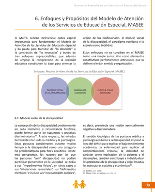 6969
Modelo de Atención de los Servicios de Educación Especial
6. Enfoques y Propósitos del Modelo de Atención
			 de los Servicios de Educación Especial, MASEE
El Marco Teórico Referencial cobra capital
importancia para fundamentar el Modelo de
Atención de los Servicios de Educación Especial
y da pauta para transitar de “lo deseable” a
la concreción de “lo necesario” a través de
tres enfoques imprescindibles, que además
de ampliar la comprensión de la realidad
educativa constituyen la base para orientar la
acción de los profesionales: el modelo social
de la discapacidad, el paradigma ecológico y la
escuela como totalidad.
Estos enfoques no se conciben en el MASEE
como una simple suma, sino como elementos
constitutivos perfectamente articulados que lo
definen y le dan sentido y organización.
6.1. Modelo social de la discapacidad
La concepción de la discapacidad predominante
en cada momento y circunstancia histórica,
puede formar parte de supuestos y prácticas
discriminatorias79
. A este respecto, las miradas
dominantes han sido la médica y la psicológica.
Estas posturas consideraron durante mucho
tiempo a la discapacidad como una categoría
no problematizada para fines analíticos. Desde
esta perspectiva, las razones por las que
las personas “con” discapacidad no podían
participar plenamente en la sociedad se debía
a sus “impedimentos físicos”, en otros casos a
sus “alteraciones sensoriales”, sus “deficiencias
mentales” e incluso sus “incapacidades sociales”,
es decir, prevalecía una noción esencialmente
negativa y discriminadora.
El sentido ideológico de las posturas médica y
psicológica en torno a la discapacidad, impulsó la
idea del déficit para explicar el bajo rendimiento
académico, la enfermedad para explicar el
comportamiento criminal, la debilidad de
carácter como explicación de la pobreza y el
desempleo, también contribuyó a individualizar
los problemas de la discapacidad y dejar intactas
las estructuras sociales y económicas80
.
79. Barton, Len. 2008.
80. Oliver, Mike en Barton, Len. Op. cit.
Enfoques. Modelo de Atención de los Servicios de Educación Especial (MASEE)
 
