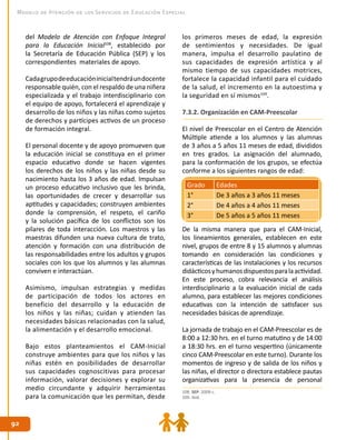 9292
Modelo de Atención de los Servicios de Educación Especial
del Modelo de Atención con Enfoque Integral
para la Educación Inicial108
, establecido por
la Secretaría de Educación Pública (SEP) y los
correspondientes materiales de apoyo.
Cadagrupodeeducacióninicialtendráundocente
responsable quién, con el respaldo de una niñera
especializada y el trabajo interdisciplinario con
el equipo de apoyo, fortalecerá el aprendizaje y
desarrollo de los niños y las niñas como sujetos
de derechos y partícipes activos de un proceso
de formación integral.
El personal docente y de apoyo promueven que
la educación inicial se constituya en el primer
espacio educativo donde se hacen vigentes
los derechos de los niños y las niñas desde su
nacimiento hasta los 3 años de edad. Impulsan
un proceso educativo inclusivo que les brinda,
las oportunidades de crecer y desarrollar sus
aptitudes y capacidades; construyen ambientes
donde la comprensión, el respeto, el cariño
y la solución pacífica de los conflictos son los
pilares de toda interacción. Los maestros y las
maestras difunden una nueva cultura de trato,
atención y formación con una distribución de
las responsabilidades entre los adultos y grupos
sociales con los que los alumnos y las alumnas
conviven e interactúan.
Asimismo, impulsan estrategias y medidas
de participación de todos los actores en
beneficio del desarrollo y la educación de
los niños y las niñas; cuidan y atienden las
necesidades básicas relacionadas con la salud,
la alimentación y el desarrollo emocional.
Bajo estos planteamientos el CAM-Inicial
construye ambientes para que los niños y las
niñas estén en posibilidades de desarrollar
sus capacidades cognoscitivas para procesar
información, valorar decisiones y explorar su
medio circundante y adquirir herramientas
para la comunicación que les permitan, desde
los primeros meses de edad, la expresión
de sentimientos y necesidades. De igual
manera, impulsa el desarrollo paulatino de
sus capacidades de expresión artística y al
mismo tiempo de sus capacidades motrices,
fortalece la capacidad infantil para el cuidado
de la salud, el incremento en la autoestima y
la seguridad en sí mismos109
.
7.3.2. Organización en CAM-Preescolar
El nivel de Preescolar en el Centro de Atención
Múltiple atiende a los alumnos y las alumnas
de 3 años a 5 años 11 meses de edad, divididos
en tres grados. La asignación del alumnado,
para la conformación de los grupos, se efectúa
conforme a los siguientes rangos de edad:
De la misma manera que para el CAM-Inicial,
los lineamientos generales, establecen en este
nivel, grupos de entre 8 y 15 alumnos y alumnas
tomando en consideración las condiciones y
características de las instalaciones y los recursos
didácticosyhumanosdispuestosparalaactividad.
En este proceso, cobra relevancia el análisis
interdisciplinario a la evaluación inicial de cada
alumno, para establecer las mejores condiciones
educativas con la intención de satisfacer sus
necesidades básicas de aprendizaje.
La jornada de trabajo en el CAM-Preescolar es de
8:00 a 12:30 hrs. en el turno matutino y de 14:00
a 18:30 hrs. en el turno vespertino (únicamente
cinco CAM-Preescolar en este turno). Durante los
momentos de ingreso y de salida de los niños y
las niñas, el director o directora establece pautas
organizativas para la presencia de personal
Grado Edades
1° De 3 años a 3 años 11 meses
2° De 4 años a 4 años 11 meses
3° De 5 años a 5 años 11 meses
108. SEP. 2009 c.
109. Ibíd.
 