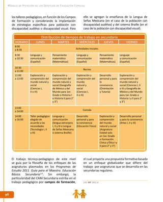9696
Modelo de Atención de los Servicios de Educación Especial
El trabajo técnico-pedagógico de este nivel
se guía por la filosofía de los enfoques de las
asignaturas plasmados en los Programas de
Estudio 2011. Guía para el Maestro. Educación
Básica. Secundaria115
. Sin embargo, la
particularidad del CAM-Secundaria estriba en el
trabajo pedagógico por campos de formación,
los talleres pedagógicos, en función de los Campos
de Formación y considerando la implantación
de estrategias específicas para población con
discapacidad auditiva o discapacidad visual. Para
ello se agregan la enseñanza de la Lengua de
Señas Mexicana (en el caso de la población con
discapacidad auditiva) y del sistema Braille (en el
caso de la población con discapacidad visual).
Distribución de tiempos de trabajo en secundaria
HORARIO LUNES MARTES MIÉRCOLES JUEVES VIERNES
8:00
a 8:30 Actividades iniciales
8:30
a 10:30
Lenguaje y
comunicación
(Español)
Pensamiento
matemático
(Matemáticas)
Lenguaje y
comunicación
(Español)
Pensamiento
matemático
(Matemáticas)
Lenguaje
y comunicación
(Español)
10:30
a 11:00
Recreo
11:00
a 13:00
Exploración y
comprensión del
mundo natural y
social
(Ciencias I,
II o III)
Exploración y
comprensión del
mundo natural y
social (Geografía
de México y del
Mundo para 1er.
Grado o Historia I
e Historia II para 2°
y 3°)
Exploración y
comprensión del
mundo
natural y
social
(Ciencias I,
II o III)
Desarrollo
personal y para
la
convivencia
(Orientación
y Tutoría)
Exploración y
comprensión del
mundo natural y
social (Ciencias I, II
o III y Geografía de
México y del Mundo
para 1er. Grado o
Historia I y II para 2°
y 3°)
13:00
a 14:00 Comida
14:00
a 16:00
Taller pedagógico
elegido de
acuerdo a las
necesidades
(Tecnología I, II
y III)
Lenguaje y
comunicación
(lengua extranjera
I, II y III o Lengua
de Señas Mexicana
o sistema Braille)
Desarrollo
personal y para
la convivencia
(Educación Física)
Exploración y
comprensión
del mundo
natural y social
(Asignatura
Estatal solo
en 1er. Grado
o Formación
Cívica y Ética I y
II para 2° y 3°)
Desarrollo personal
y para la convivencia
(Artes I, II y III)
el cual proyecta una propuesta formativa basada
en un enfoque globalizador que difiere del
trabajo por asignaturas que se desarrolla en las
secundarias regulares.
115. SEP. 2011 d.
 