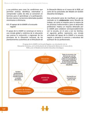 130
130
Modelo de Atención de los Servicios de Educación Especial
y sus prácticas para crear las condiciones que
permitan analizar, identificar, sistematizar y
comprender cuáles de ellas se convierten en
barreras para el aprendizaje y la participación.
De esta manera, las barreras detectadas pueden
minimizarse o eliminarse.
8.3. El apoyo de la USAER a la escuela
regular
El apoyo de la USAER se construye en torno a
una mirada global y sistémica de la educación
que precisa la conjunción y engranaje de los
principios de la Educación Inclusiva, de los
planteamientos sustantivos de la Articulación de
la Educación Básica en el marco de la RIEB, así
como de los postulados del Modelo de Gestión
Educativa Estratégica.
Esta articulación pone de manifiesto un apoyo
centrado en la colaboración como filosofía de
trabajo, así como el impulso para la mejora de
los procesos institucionales y para el desarrollo
profesional. Implica un impulso detonado por
la USAER para colaborar corresponsablemente
con la escuela, en el aula y con las familias;
el siguiente gráfico representa una mirada
articulada del apoyo de la USAER a la escuela
regular y proyecta la esencia y naturaleza del
quehacer de sus profesionales.
El apoyo de la USAER a la Escuela Regular y su vinculación con la
Educación Inclusiva, con la Articulación de la Educación Básica en el marco de la
RIEB y con el Modelo de Gestión Educativa Estratégica
 