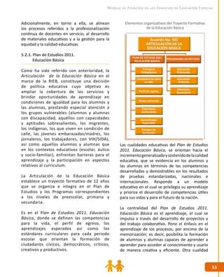 Modelo de Atención de los Servicios de Educación Especial


Adicionalmente, en torno a ella, se alinean           Elementos organizativos del Trayecto Formativo
los procesos referidos a la profesionalización                   de la Educación Básica
continua de docentes en servicio, al desarrollo
de materiales educativos y a la gestión para la
equidad y la calidad educativas.

5.2.1. Plan de Estudios 2011.
       Educación Básica

Como ha sido referido con anterioridad, la
Articulación de la Educación Básica en el
marco de la RIEB, constituye una decisión
de política educativa cuyo objetivo es
ampliar la cobertura de los servicios y
brindar oportunidades de aprendizaje en
condiciones de igualdad para los alumnos y
las alumnas, prestando especial atención a
los grupos vulnerables (alumnos y alumnas
con discapacidad, aquéllos con capacidades
y aptitudes sobresalientes, los migrantes,
los indígenas, los que viven en condición de
calle, las jóvenes embarazadas/madres, los
jornaleros, los trabajadores, con VIH/SIDA),
así como aquellos alumnos y alumnas que            Las cualidades educativas del Plan de Estudios
en los contextos educativos (escolar, áulico       2011. Educación Básica, se orientan hacia el
y socio-familiar), enfrentan barreras para el      incremento generalizado y sostenido de la calidad
aprendizaje y la participación en aspectos         educativa, que se evidencia en los alumnos y
relativos al currículum.                           las alumnas en términos de las competencias
                                                   desarrolladas y demostrables en los resultados
La Articulación de la Educación Básica             de pruebas estandarizadas, nacionales e
establece un trayecto formativo de 12 años         internacionales. Responde a un modelo
que se organiza e integra en el Plan de            educativo en el cual se privilegia su aprendizaje
Estudios y los Programas correspondientes          y prioriza el desarrollo de competencias útiles
a los niveles de preescolar, primaria y            para sus vidas y para el futuro de la nación.
secundaria.
                                                   La centralidad del Plan de Estudios 2011.
Es en el Plan de Estudios 2011. Educación          Educación Básica es el aprendizaje, el cual se
Básica, donde se definen las competencias          impulsa a través del desarrollo de proyectos y
para la vida, el perfil de egreso, los             del trabajo colaborativo. Pone el énfasis en el
aprendizajes esperados así como los                aprendizaje de los procesos, por encima de la
estándares curriculares para cada periodo          memorización; es decir, posibilita la formación
escolar que orientan la formación de               de alumnos y alumnas capaces de aprender a
ciudadanos cívicos, democráticos, críticos,        aprender para acceder al conocimiento y usarlo
creativos y productivos.                           de manera creativa y eficiente. Otra cualidad


                                                                                                       53
 