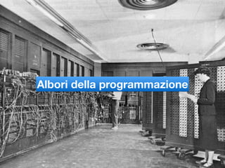 Reggio Calabria, 4 aprile 2014
Concetti base di programmazione
17
Albori della programmazione
 
