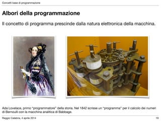 Reggio Calabria, 4 aprile 2014
Concetti base di programmazione
19
Albori della programmazione
Il concetto di programma prescinde dalla natura elettronica della macchina.

!
!
!
!
!
!
!
!
!
!
!
Ada Lovelace, primo “programmatore” della storia. Nel 1842 scrisse un “programma” per il calcolo dei numeri
di Bernoulli con la macchina analitica di Babbage.
 