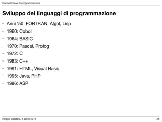 Reggio Calabria, 4 aprile 2014
Concetti base di programmazione
28
Sviluppo dei linguaggi di programmazione
• Anni ’50: FORTRAN, Algol, Lisp 

• 1960: Cobol

• 1964: BASIC

• 1970: Pascal, Prolog

• 1972: C

• 1983: C++

• 1991: HTML, Visual Basic

• 1995: Java, PHP

• 1996: ASP
 