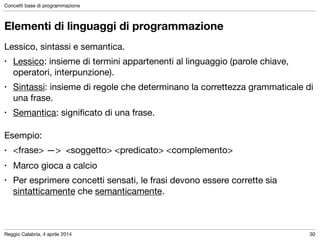 Reggio Calabria, 4 aprile 2014
Concetti base di programmazione
30
Elementi di linguaggi di programmazione
Lessico, sintassi e semantica.	

• Lessico: insieme di termini appartenenti al linguaggio (parole chiave,
operatori, interpunzione).

• Sintassi: insieme di regole che determinano la correttezza grammaticale di
una frase.

• Semantica: signiﬁcato di una frase.	

!
Esempio:

• <frase> —> <soggetto> <predicato> <complemento>	

• Marco gioca a calcio

• Per esprimere concetti sensati, le frasi devono essere corrette sia
sintatticamente che semanticamente.
 