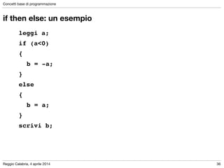 Reggio Calabria, 4 aprile 2014
Concetti base di programmazione
36
if then else: un esempio
leggi a;!
if (a<0) !
{ !
! b = -a;!
} !
else !
{!
! b = a;!
}!
scrivi b;
 