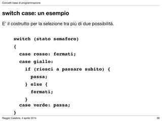 Reggio Calabria, 4 aprile 2014
Concetti base di programmazione
38
switch case: un esempio
E’ il costrutto per la selezione tra più di due possibilità.

!
switch (stato semaforo) !
{ !
! case rosso: fermati; !
! case giallo:!
! ! if (riesci a passare subito) { !
! ! ! passa;!
! ! } else {!
! ! ! fermati;!
! ! } 
! case verde: passa;!
}
 