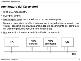 Reggio Calabria, 4 aprile 2014
Concetti base di programmazione
6
Architettura dei Calcolatori
• CPU: CU, ALU, registri.

• I/O: input, output.

• Memoria principale: memoria di lavoro ad accesso rapido.	

• Memoria secondaria: contiene informazioni a lungo termine (memoria non
volatile, conserva informazione anche dopo lo spegnimento del computer,
es. Disco Rigido, dvd-rom, cd-rom, ﬂoppy disk).

• Bus: comunicazione tra le unita’ (dati/indirizzi/comandi).
 