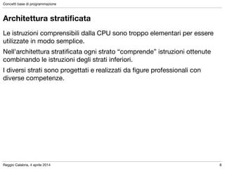 Reggio Calabria, 4 aprile 2014
Concetti base di programmazione
8
Architettura stratiﬁcata
Le istruzioni comprensibili dalla CPU sono troppo elementari per essere
utilizzate in modo semplice.

Nell’architettura stratiﬁcata ogni strato “comprende” istruzioni ottenute
combinando le istruzioni degli strati inferiori.

I diversi strati sono progettati e realizzati da ﬁgure professionali con
diverse competenze.
 