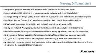 Masergy Differentiators
Ubiquitous global IP network with zero NNI built specifically for voice and video
Industry leading SLA with 100% in sequence packet delivery and <1ms jitter globally
Masergy Intelligent Bridge (MIB) delivers Ethernet everywhere and extends SLA to customer prem
Intelligent Service Control (ISC) Mobile App provides SDN control from mobile devices
UCaaS Analyst provides full visibility and in-depth analytic on all voice traffic
Intelligent Network Analyst provides full visibility and in-depth analytic on all data traffic
Unified Enterprise Security with Patented Machine Learning Algorithms searches for anomalies
Real-time auto failover capability for voice and data traffic provides true business continuity
24/7/365 NOC supported by a “live engineer” where calls get answered within minutes
Best-in-class customer support and experience in the industry with the highest Net Promoter Score
of 66 while the average NPS for Telecom is 4
1
 