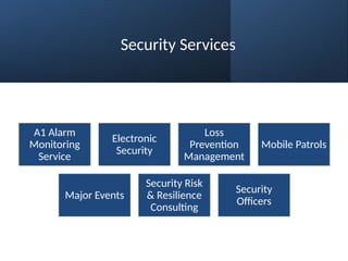 MA Services Group | Security, Cleaning and Maintenance Solutions | PPTX
