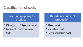 Classification of costs
Based on mapping to
product
• Direct cost/ Product cost
• Indirect cost/ process
cost
Based on volume of
production
• Fixed cost
• Variable cost
• Semi-Variable cost
 