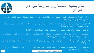‫در‬ ‫سازمانی‬ ‫معماری‬ ‫تاریخچه‬
‫ایران‬
‫راه‬‫اندازی‬‫کمیته‬‫فنی‬‫معماری‬‫اطالعات‬‫ایران‬‫تحت‬‫پوشش‬‫دبیرخانه‬‫شواری‬
‫عالی‬‫اطالع‬‫رسانی‬–1382
‫اجرای‬‫پروژه‬‫های‬‫کاربردی‬‫معماری‬‫سازمانی‬‫در‬‫دستگاه‬‫های‬‫دولتی‬‫و‬‫شرکت‬
‫های‬‫خصوصی‬-‫اوایل‬‫دهه‬80
‫تاسیس‬‫هسته‬‫پژوهشی‬‫معماری‬‫سیستم‬‫های‬‫اطالعاتی‬–1386
‫نخستین‬‫دوره‬‫پذیرش‬‫دانشجوی‬‫مقطع‬‫کارشناسی‬‫ارشد‬‫در‬‫رشته‬‫معماری‬
‫سازمانی‬(‫دانشگاه‬‫شهید‬‫بهشتی‬)-1387
‫تاسیس‬"‫آزمایشگاه‬‫معماری‬‫سازمانی‬‫سرویس‬‫گرا‬"‫در‬‫دانشگاه‬‫شهید‬‫بهشتی‬
-1390
‫تاسیس‬"‫آزمایشگاه‬‫معماری‬‫سازمانی‬‫سرویس‬‫گرا‬"‫در‬‫دانشگاه‬‫رازی‬
‫کرمانشاه‬-1393
‫سازمانی‬ ‫معماری‬ ‫تخصصی‬ ‫مرکز‬9
 