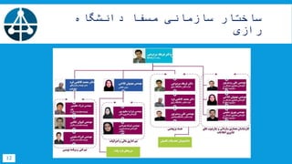 ‫دانشگاه‬ ‫مسفا‬ ‫سازمانی‬ ‫ساختار‬
‫رازی‬
12
 