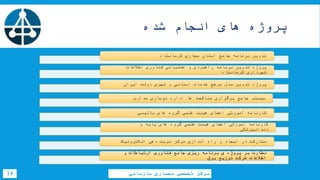 ‫پروژه‬‫های‬‫انجام‬‫شده‬
14 ‫سازمانی‬ ‫معماری‬ ‫تخصصی‬ ‫مرکز‬
‫کرمانشاه‬ ‫مجازی‬ ‫استان‬ ‫جامع‬ ‫برنامه‬ ‫تدوین‬
‫اطالعات‬ ‫فناوری‬ ‫عملیاتی‬ ‫و‬ ‫راهبردی‬ ‫برنامه‬ ‫تدوین‬ ‫پروژه‬
‫کرمانشاه‬ ‫شهرداری‬
‫ایران‬ ‫دولت‬ ‫شهری‬ ‫و‬ ‫استانی‬ ‫خدمات‬ ‫مرجع‬ ‫مدل‬ ‫تدوین‬ ‫پروژه‬
‫مدارس‬ ‫نوسازی‬ ‫اداره‬ ‫ها‬ ‫مناقصه‬ ‫برگزاری‬ ‫جامع‬ ‫سیستم‬
‫بالینی‬ ‫های‬ ‫گروه‬ ‫علمی‬ ‫هیئت‬ ‫اعضای‬ ‫آموزشی‬ ‫کارنامه‬
‫و‬ ‫پایه‬ ‫های‬ ‫گروه‬ ‫علمی‬ ‫هیئت‬ ‫اعضای‬ ‫آموزشی‬ ‫کارنامه‬
‫دندانپزشکی‬
‫الکترونیک‬ ‫دهی‬ ‫نوبت‬ ‫مرکز‬ ‫اندازی‬ ‫راه‬ ‫و‬ ‫ایجاد‬ ‫در‬ ‫مشارکت‬
‫و‬ ‫ارتباطات‬ ‫فناوری‬ ‫جامع‬ ‫ریزی‬ ‫برنامه‬ ‫ی‬ ‫پروژه‬ ‫بر‬ ‫نظارت‬
‫برق‬ ‫توزیع‬ ‫شرکت‬ ‫اطالعات‬
 