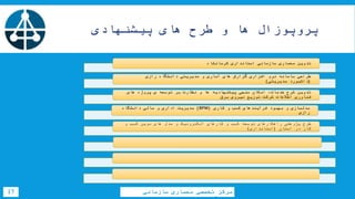 ‫پروپوزال‬‫ها‬‫و‬‫طرح‬‫های‬‫پیشنهادی‬
17 ‫سازمانی‬ ‫معماری‬ ‫تخصصی‬ ‫مرکز‬
‫کرمانشاه‬ ‫استانداری‬ ‫سازمانی‬ ‫معماری‬ ‫تدوین‬
‫رازی‬ ‫دانشگاه‬ ‫مدیریتی‬ ‫و‬ ‫آماری‬ ‫های‬ ‫گزارش‬ ‫افزاری‬ ‫نرم‬ ‫سامانه‬ ‫طراحی‬
(‫مدیریتی‬ ‫داشبورد‬)
‫های‬ ‫پروژه‬ ‫ی‬ ‫توسعه‬ ‫بر‬ ‫نظارت‬ ‫و‬ ‫ها‬ ‫پیشنهادیه‬ ‫سنجی‬ ‫امکان‬ ،‫خدمات‬ ‫شرح‬ ‫تدوین‬
‫برق‬ ‫نیروی‬ ‫توزیع‬ ‫شرکت‬ ‫اطالعات‬ ‫فناوری‬
‫کاری‬ ‫و‬ ‫کسب‬ ‫فرآیندهای‬ ‫بهبود‬ ‫و‬ ‫مدلسازی‬(BPM)‫دانشگاه‬ ‫مالی‬ ‫و‬ ‫اداری‬ ‫مدیریت‬
‫رازی‬
‫و‬ ‫کسب‬ ‫نوین‬ ‫های‬ ‫مدل‬ ‫و‬ ‫الکترونیک‬ ‫کارهای‬ ‫و‬ ‫کسب‬ ‫توسعه‬ ‫راهکارهای‬ ‫پژوهشی‬ ‫طرح‬
‫استان‬ ‫در‬ ‫کار‬(‫استانداری‬)
 