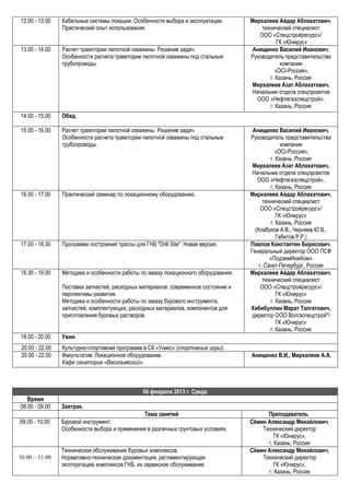 12.00 - 13.00    Кабельные системы локации. Особенности выбора и эксплуатации.        Мирхалеев Айдар Аблахатович,
                 Практический опыт использования.                                         технический специалист
                                                                                         ООО «Спецстройресурс»/
                                                                                                ГК «Юнирус»
13.00 - 14.00    Расчет траектории пилотной скважины. Решение задач.                   Анищенко Василий Иванович,
                 Особенности расчета траектории пилотной скважины под стальные        Руководитель представительства
                 трубопроводы.                                                                    компании
                                                                                               «DCI-Россия»,
                                                                                             г. Казань, Россия
                                                                                       Мирхалеев Азат Аблахатович,
                                                                                       Начальник отдела спецпроектов
                                                                                        ООО «Нефтегазспецстрой»,
                                                                                             г. Казань, Россия
14.00 - 15.00    Обед.

15.00 - 16.00    Расчет траектории пилотной скважины. Решение задач.                   Анищенко Василий Иванович,
                 Особенности расчета траектории пилотной скважины под стальные        Руководитель представительства
                 трубопроводы.                                                                      компании
                                                                                                 «DCI-Россия»,
                                                                                               г. Казань, Россия
                                                                                       Мирхалеев Азат Аблахатович,
                                                                                       Начальник отдела спецпроектов
                                                                                         ООО «Нефтегазспецстрой»,
                                                                                               г. Казань, Россия
16.00 - 17.00    Практический семинар по локационному оборудованию.                   Мирхалеев Айдар Аблахатович,
                                                                                            технический специалист
                                                                                           ООО «Спецстройресурс»/
                                                                                                  ГК «Юнирус»
                                                                                               г. Казань, Россия
                                                                                        (Клабуков А.В., Черняев Ю.В.,
                                                                                                  Габитов Р.Р.)
17.00 - 18.30    Программа построения трассы для ГНБ "Drill Site". Новая версия.      Павлов Константин Борисович,
                                                                                      Генеральный директор ООО ПСФ
                                                                                               «ПодземИнжКом»
                                                                                          г. Санкт-Петербург, Россия
18.30 - 19.00    Методика и особенности работы по заказу локационного оборудования.   Мирхалеев Айдар Аблахатович,
                                                                                            технический специалист
                 Поставка запчастей, расходных материалов: современное состояние и         ООО «Спецстройресурс»/
                 перспективы развития.                                                            ГК «Юнирус»
                 Методика и особенности работы по заказу бурового инструмента,                 г. Казань, Россия
                 запчастей, комплектующих, расходных материалов, компонентов для      Хабибуллин Марат Талгатович,
                 приготовления буровых растворов.                                      директор ООО Волгаспецстрой"/
                                                                                                  ГК «Юнирус»
                                                                                               г. Казань, Россия
19.00 - 20.00    Ужин.
 20.00 - 22.00   Культурно-спортивная программа в СК «Уникс» (спортивные игры).
 20.00 - 22.00   Факультатив: Локационное оборудование.                               Анищенко В.И., Мирхалеев А.А.
                 Кафе санатория «Васильевский».



                                                 06 февраля 2013 г. Среда
   Время
08.00 - 09.00    Завтрак.
                                               Тема занятий                                 Преподаватель
09.00 - 10.00    Буровой инструмент.                                                  Сёмин Александр Михайлович,
                 Особенности выбора и применения в различных грунтовых условиях.          Технический директор
                                                                                               ГК «Юнирус»,
                                                                                            г. Казань, Россия
                 Техническое обслуживание буровых комплексов.                         Сёмин Александр Михайлович,
10.00 – 11.00    Нормативно-техническая документация, регламентирующая                    Технический директор
                 эксплуатацию комплексов ГНБ, их сервисное обслуживание.                       ГК «Юнирус»,
                                                                                            г. Казань, Россия
 