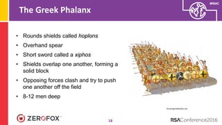 #RSAC
The Greek Phalanx
18
• Rounds shields called hoplons
• Overhand spear
• Short sword called a xiphos
• Shields overlap one another, forming a
solid block
• Opposing forces clash and try to push
one another off the field
• 8-12 men deep
Ancientgreekbattles.net
 
