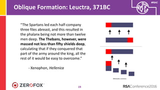 #RSAC
Oblique Formation: Leuctra, 371BC
19
“The Spartans led each half-company
three files abreast, and this resulted in
the phalanx being not more than twelve
men deep. The Thebans, however, were
massed not less than fifty shields deep,
calculating that if they conquered that
part of the army around the king, all the
rest of it would be easy to overcome.”
- Xenophon, Hellenica
Wikimedia commons
 