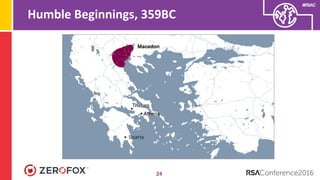#RSAC
Humble Beginnings, 359BC
24
 