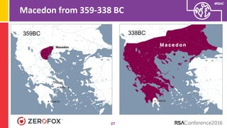 #RSAC
Macedon from 359-338 BC
27
359BC 338BC
 