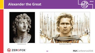 #RSAC
Alexander the Great
32
Artcreationforver.com Warner Brothers Pictures, 2004
 